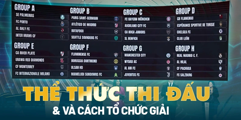 KẾT QUẢ FIFA CLUB WORLD CUP 33 Thể thức thi đấu và cách tổ chức giải