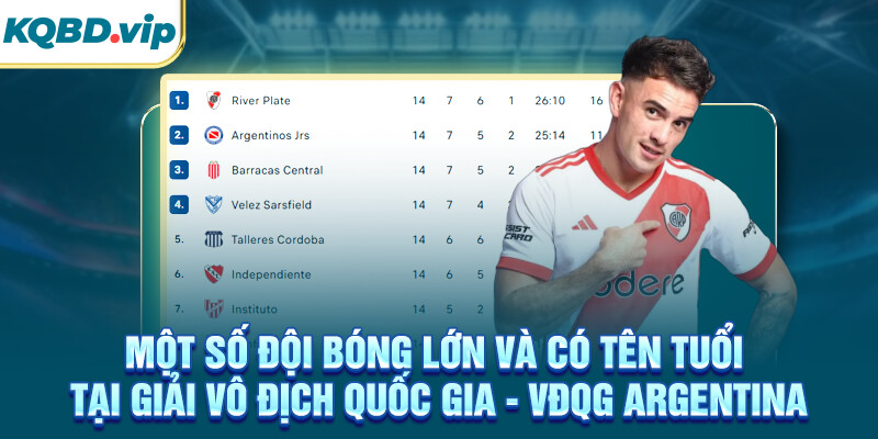 VĐQG Argentina 40 Một số đội bóng lớn và có tên tuổi tại giải VĐQG Argentina