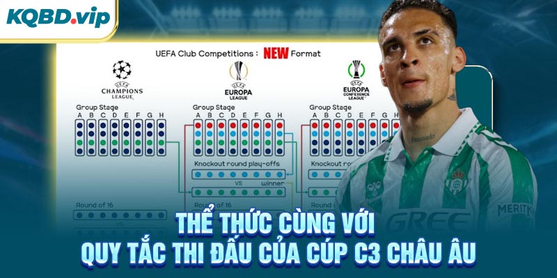 Cup C3 Châu Âu 32 Thể thức cùng với quy tắc thi đấu của Cúp C3 Châu Âu