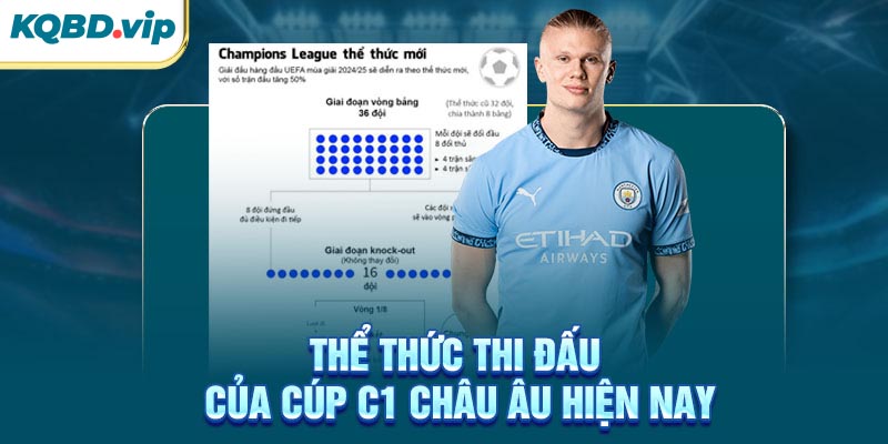 Cup C1 Châu Âu 32 Thể thức thi đấu của Cúp C1 Châu Âu hiện nay