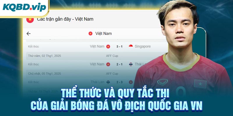V-League 37 Thể thức và quy tắc thi của giải bóng đá vô địch Quốc Gia VN